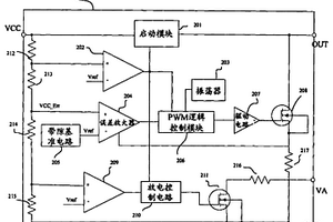 開關電源及其脈沖寬度調制控制器