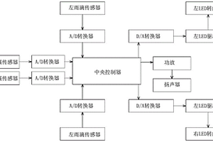 車用轉向燈控制模塊