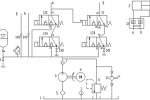 應急關斷型電控液動執行機構