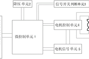 基于使用信號開關時提高安全性的無刷控制電路