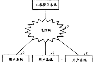 數據通信系統、加密裝置及解密裝置