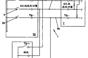 用于可手動或自動換擋的汽車變速器的控制裝置