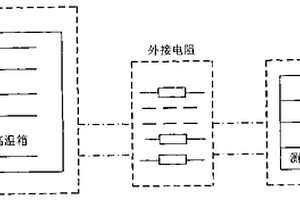 在高溫恒定電場中與時間有關的介質擊穿試驗方法