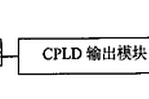 信號故障注入機