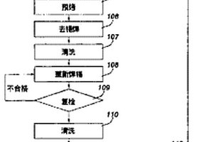 返工救回集成電路組件的作業方法