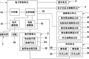 電子式真空煞車助力系統