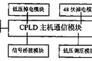 多功能故障注入機