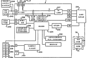 空氣過濾系統控制