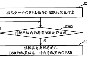 組播業務中的故障處理方法、系統及裝置
