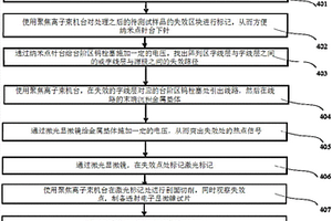 用于快速定位三維存儲器陣列區短路的方法