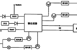 停車信號裝置智能控制系統及其控制裝置