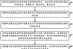 電磁繼電器壽命評估方法