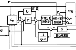電動助力轉向裝置及其控制方法