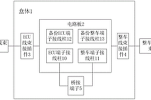 帶失效備份功能的汽車控制器短路斷路測試儀