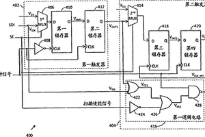 具有低功耗掃描觸發器的集成電路