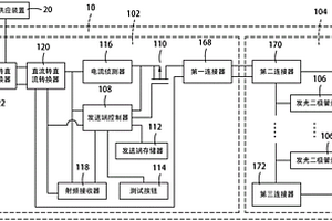 具有定序功能的發光二極管燈串系統及定序方法