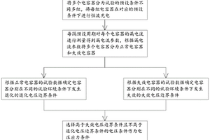 電容器的篩選應力的選擇方法