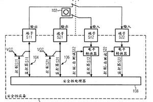 具有通用信號輸入的安全性切換設備