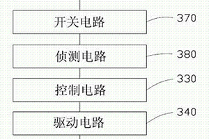 燈具控制系統