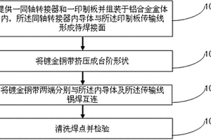 用于同軸轉接器與印制板傳輸線的互連方法
