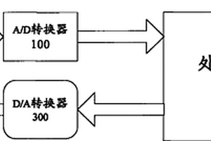 氧傳感器信號模擬器
