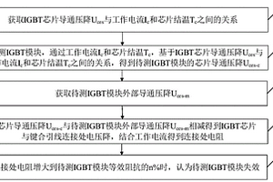 基于鍵合引線退化的IGBT模塊可靠性評估方法及裝置