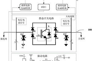 微電網用柔性并離網切換裝置