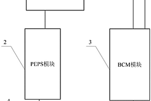 汽車電源控制系統