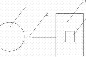 針對電磁閥的數據采集系統