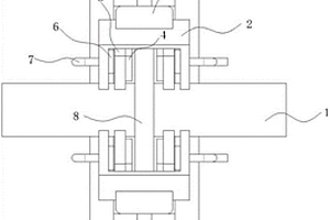 風力發電用制動閘