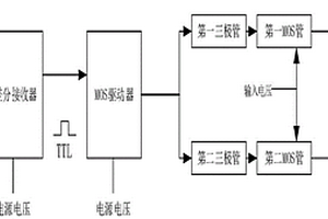 星載固態功率放大器短報文脈沖開關電路