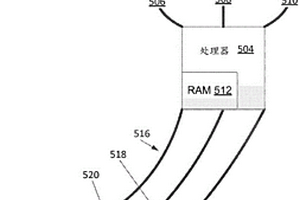 能夠緩解由于部件故障導致的數據丟失的可穿戴裝置組件