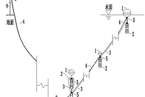 適應水深變化的多層原位水質信息采集系統
