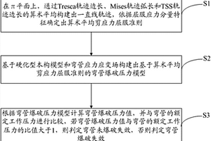 彎管爆破壓力安全評估方法