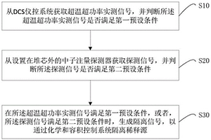 核電站均勻硼稀釋事故的處理方法、系統