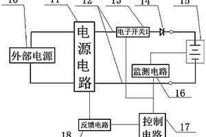 充電器