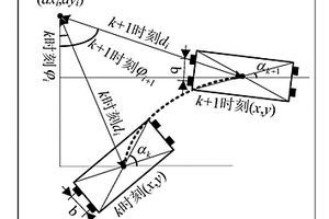 異構網絡異常時可用的動目標定位方法