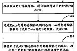 數據更新處理方法及計算機