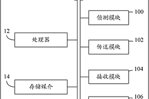數碼照相設備及其獲取地理標簽的方法