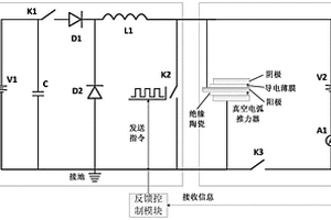 用于延長真空電弧推進裝置壽命的主動控制系統及方法