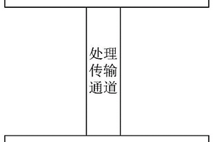 應對排熱減少疊加SWCCF事故的保護系統