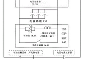 10kV配網串聯補償裝置及調控方法