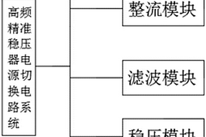 高頻精準穩壓器電源切換電路系統