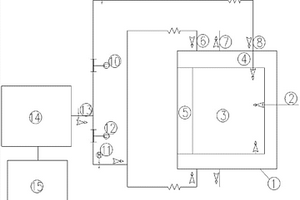 TFT-LCD基板玻璃窯爐煙氣調質系統