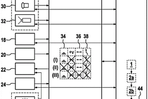 具有故障處理單元的駕駛員輔助系統