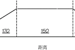 光學涂層具有殘留壓縮應力的經涂覆的制品