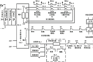 風力發電機組的安全鏈系統及其故障快速識別方法