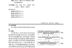 基于SDN的IPV6網絡層的移動管理方法和裝置