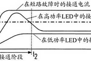 用于運行電力照明器件的方法以及運行電路