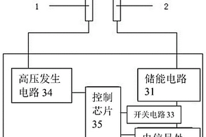 集成灶離子感應式防火墻預警裝置及預警方法